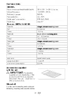 Предварительный просмотр 35 страницы Blomberg BERU 24100 SS User Manual