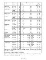 Preview for 27 page of Blomberg BERU 24200 SS User Manual