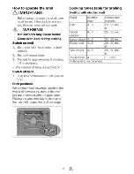 Предварительный просмотр 28 страницы Blomberg BERU 24200 SS User Manual