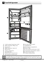 Preview for 8 page of Blomberg BFBF2413SS User Manual