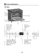 Preview for 5 page of Blomberg BGM 15320 DX PR User Manual