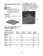 Предварительный просмотр 7 страницы Blomberg BGM 15320 DX PR User Manual