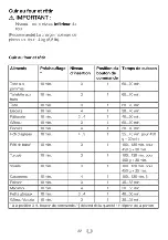 Preview for 70 page of Blomberg BGR 24100SS User Manual