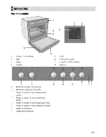 Preview for 31 page of Blomberg BIO 5001 User Manual