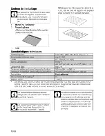 Preview for 32 page of Blomberg BIO 5001 User Manual