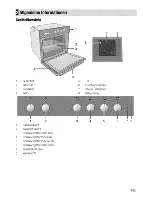 Preview for 55 page of Blomberg BIO 5001 User Manual