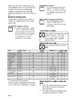 Preview for 88 page of Blomberg BIO 5001 User Manual