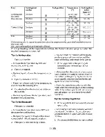 Preview for 21 page of Blomberg BIO 7443 User Manual