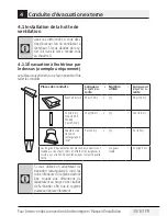 Предварительный просмотр 39 страницы Blomberg BOTR30200CSS Installation Manual