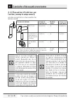 Предварительный просмотр 40 страницы Blomberg BOTR30200CSS Installation Manual