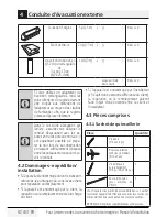 Предварительный просмотр 42 страницы Blomberg BOTR30200CSS Installation Manual