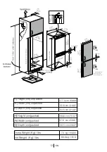 Preview for 14 page of Blomberg BRFB 10150FFBIN Operating Instructions Manual