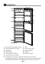 Preview for 50 page of Blomberg BRFB 10150FFBIN Operating Instructions Manual