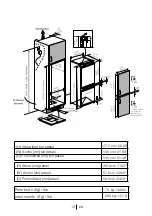 Preview for 60 page of Blomberg BRFB 10150FFBIN Operating Instructions Manual