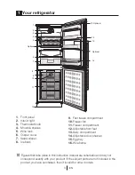 Предварительный просмотр 4 страницы Blomberg BRFB 1042SLN User Manual