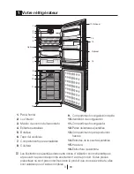 Предварительный просмотр 27 страницы Blomberg BRFB 1042SLN User Manual