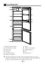 Предварительный просмотр 4 страницы Blomberg BRFB 1050 FFBIN User Manual