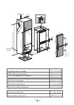 Предварительный просмотр 68 страницы Blomberg BRFB 1050 FFBIN User Manual