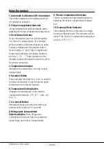 Предварительный просмотр 16 страницы Blomberg BRFB1 22SS Series User Manual