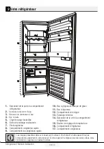 Preview for 32 page of Blomberg BRFB1 22SS Series User Manual