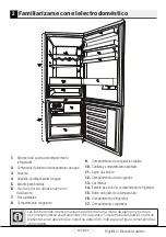 Preview for 59 page of Blomberg BRFB1 22SS Series User Manual