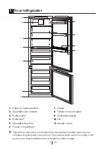 Preview for 4 page of Blomberg BRFB1050FFBIN User Manual