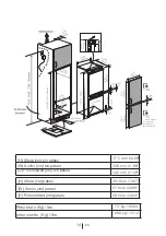 Preview for 65 page of Blomberg BRFB1050FFBIN User Manual