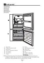 Preview for 4 page of Blomberg BRFB1800SS User Manual