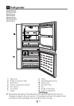 Предварительный просмотр 4 страницы Blomberg BRFB1800SS User Manual