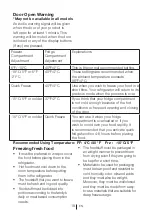 Preview for 20 page of Blomberg BRFB1800SS User Manual