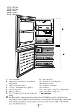 Предварительный просмотр 33 страницы Blomberg BRFB1800SS User Manual