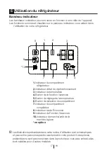 Предварительный просмотр 46 страницы Blomberg BRFB1800SS User Manual
