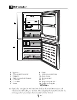 Preview for 4 page of Blomberg BRFB1812SS Operating Instructions Manual