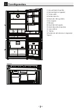 Preview for 54 page of Blomberg BRFB21612 Series User Manual