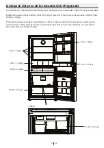 Предварительный просмотр 55 страницы Blomberg BRFB21612 Series User Manual