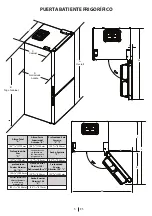 Preview for 58 page of Blomberg BRFB21612 Series User Manual