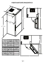 Предварительный просмотр 58 страницы Blomberg BRFB21612 Series User Manual