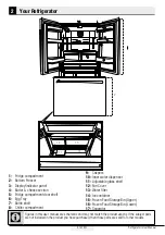 Preview for 6 page of Blomberg brfd2230ss User Manual