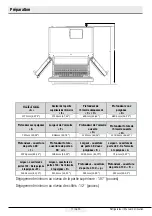 Preview for 53 page of Blomberg brfd2230ss User Manual