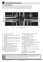 Предварительный просмотр 54 страницы Blomberg BRFD2650SS Operating Instructions Manual