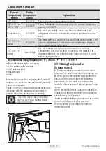 Preview for 21 page of Blomberg BRFD2652SS User Manual