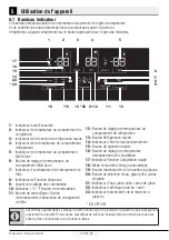 Preview for 50 page of Blomberg BRFD2652SS User Manual