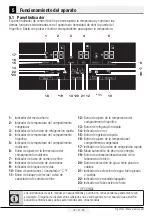 Preview for 83 page of Blomberg BRFD2652SS User Manual