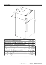 Предварительный просмотр 64 страницы Blomberg BRFT1522SS User Manual