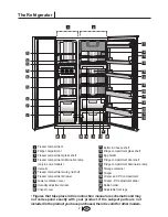 Предварительный просмотр 3 страницы Blomberg BRSBS 2130 User Manual