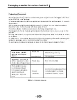 Предварительный просмотр 17 страницы Blomberg BRSBS 2130 User Manual