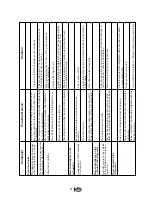 Предварительный просмотр 20 страницы Blomberg BRSBS 2130 User Manual