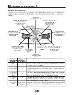 Предварительный просмотр 32 страницы Blomberg BRSBS 2130 User Manual