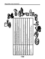 Preview for 41 page of Blomberg BRSBS 2130 User Manual