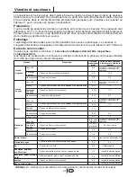 Preview for 44 page of Blomberg BRSBS 2130 User Manual